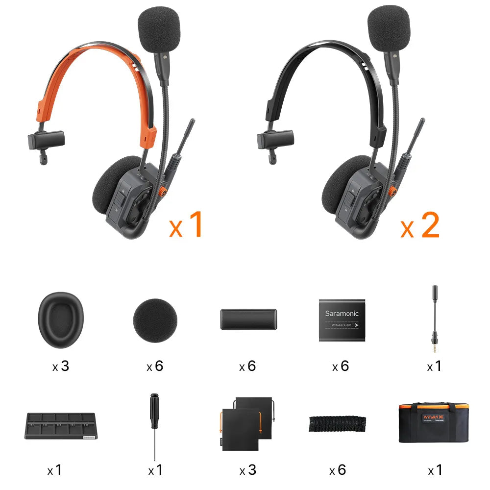 saramonic