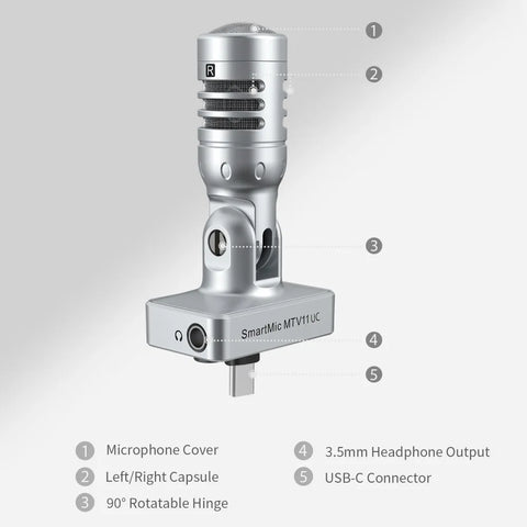 Smartmic MTV11 | Digital Stereo Condenser Microphone