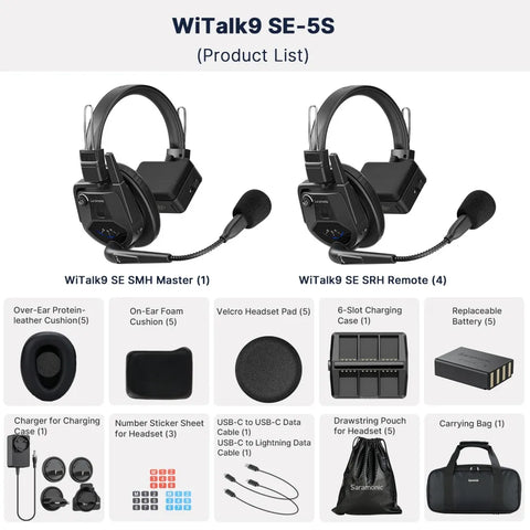 Wittalk9 SE System | Full-duplex wireless intercom headset system