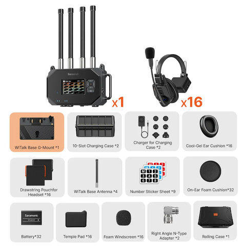 <tc>WiTalk</tc> Βάση