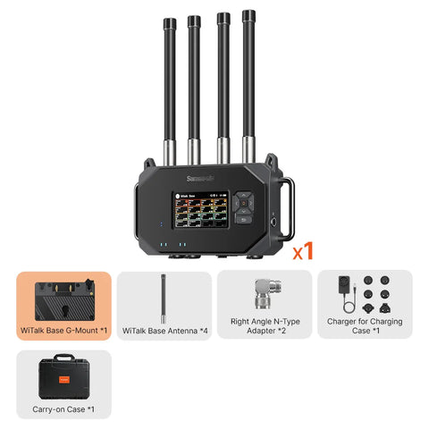 <tc>WiTalk</tc> Βάση