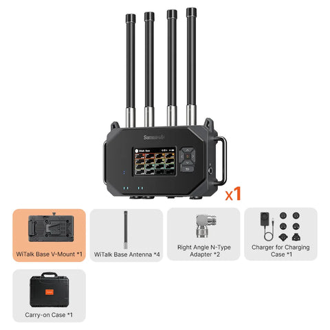 <tc>WiTalk</tc> Βάση