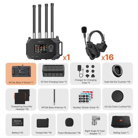 <tc>WiTalk</tc> Βάση